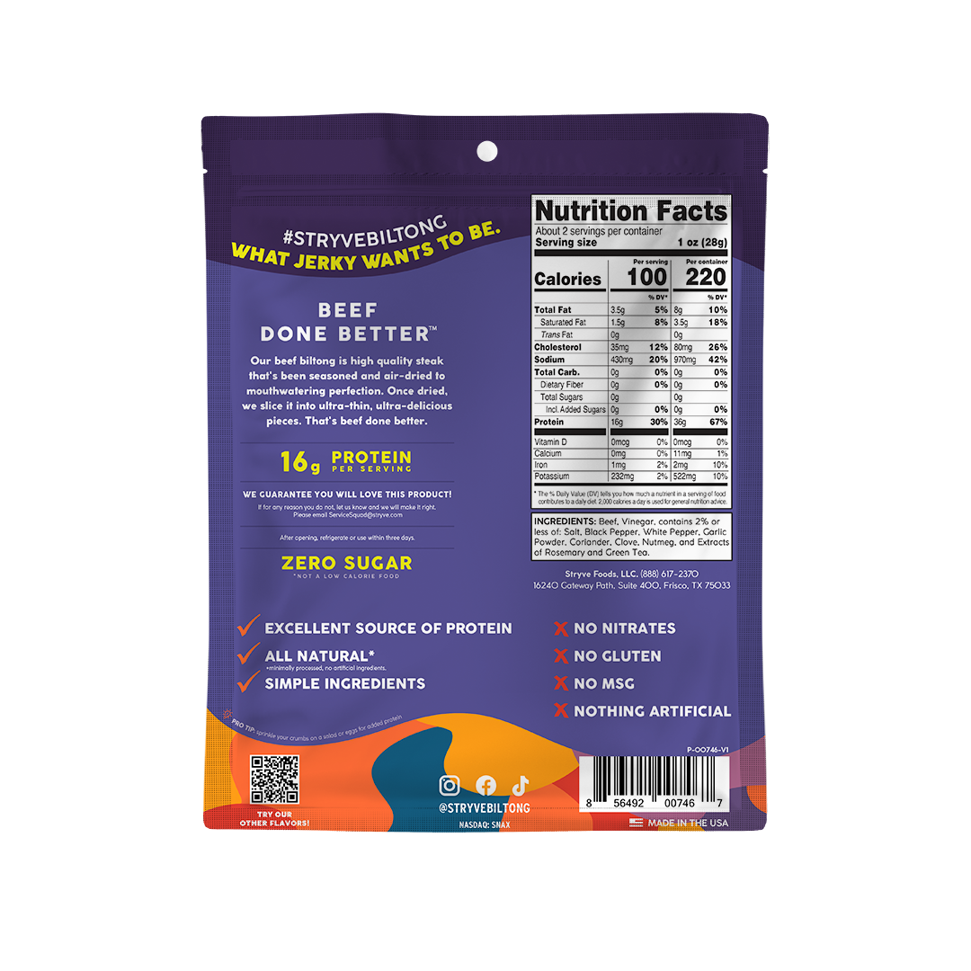 Original Sliced Steak